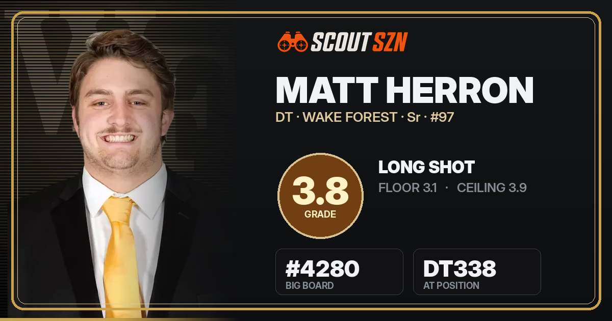 Share card for Matt Herron