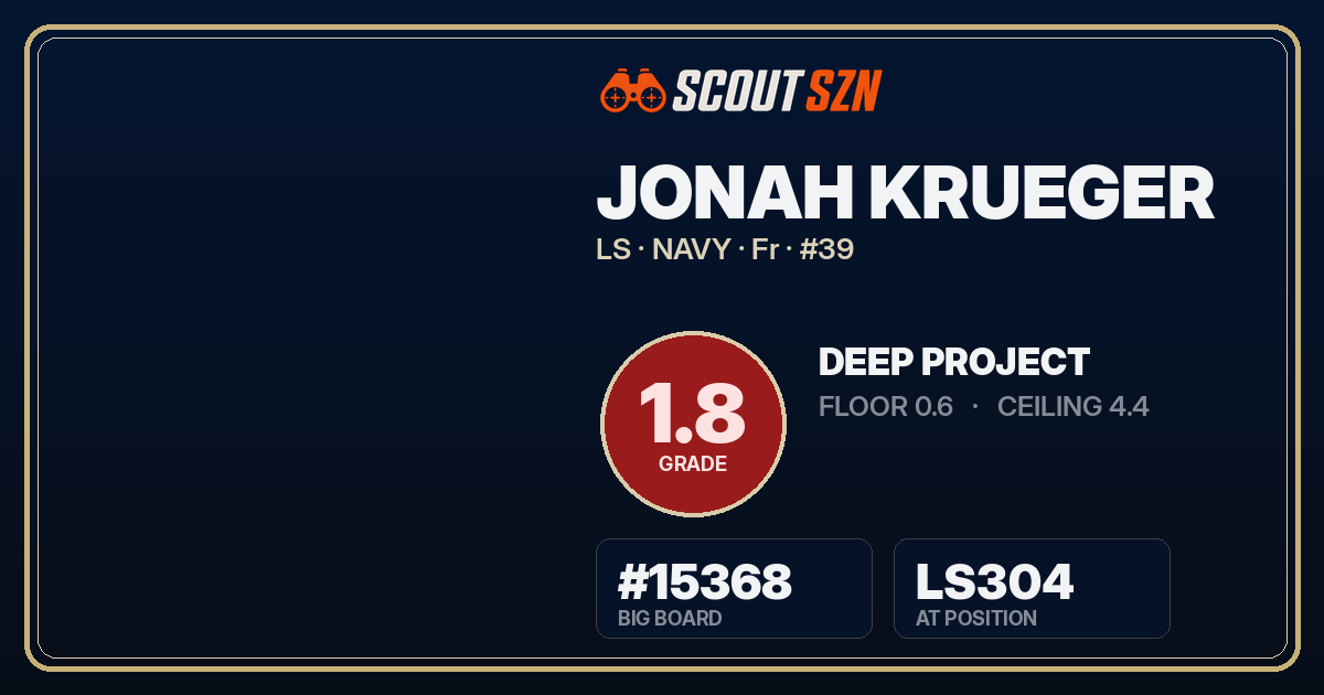 Share card for Jonah Krueger