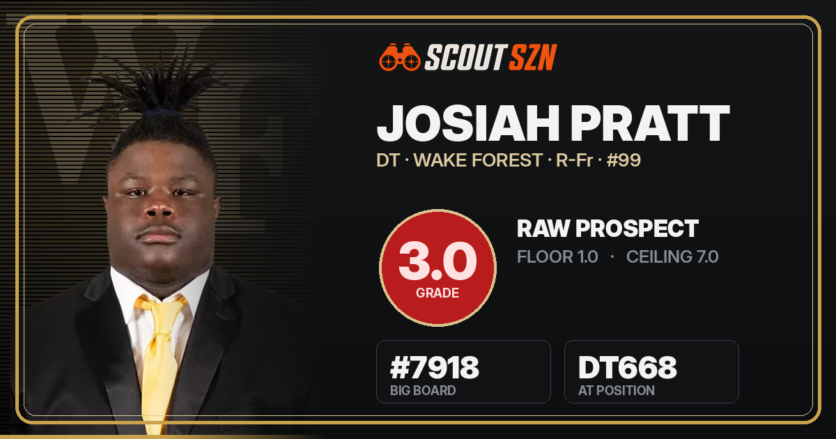 Share card for Josiah Pratt