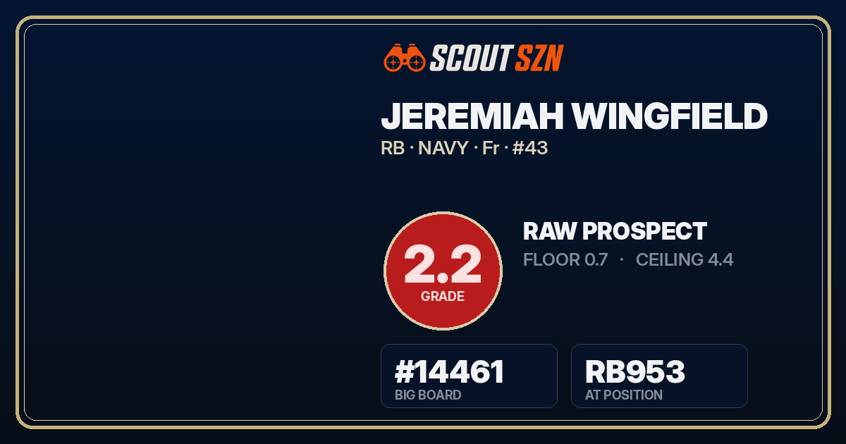 Share card for Jeremiah Wingfield