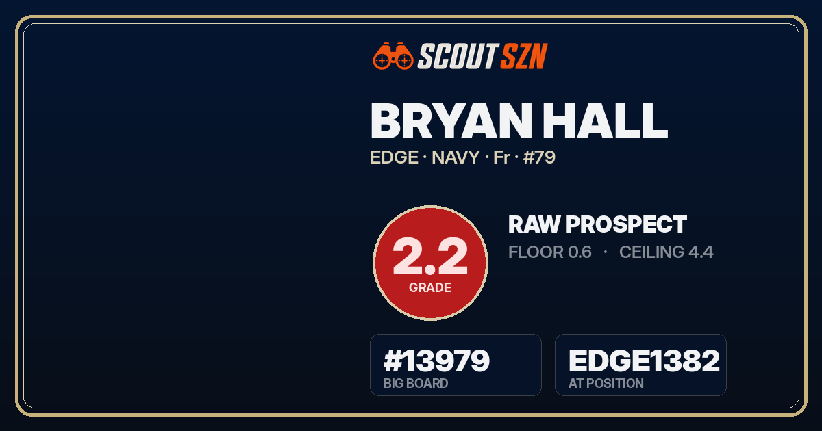 Share card for Bryan Hall