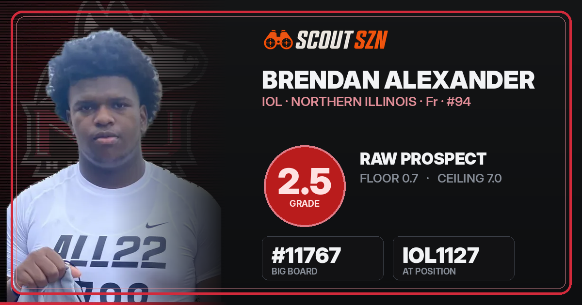 Share card for Brendan Alexander