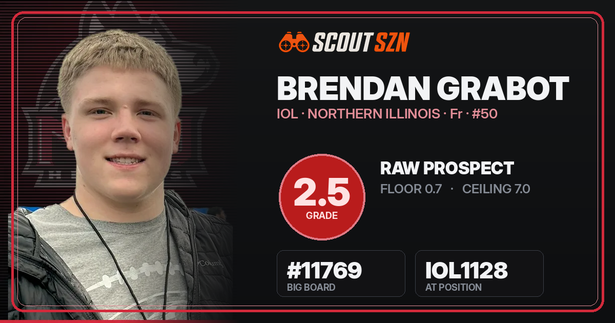 Share card for Brendan Grabot