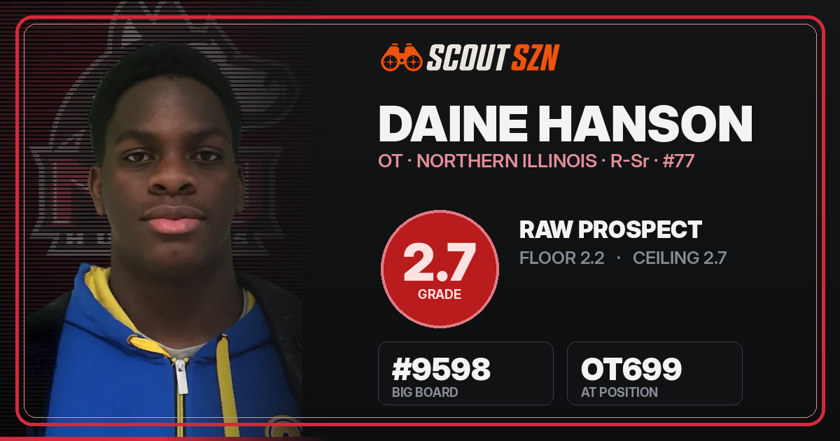 Share card for Daine Hanson
