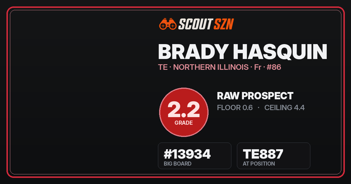 Share card for Brady Hasquin