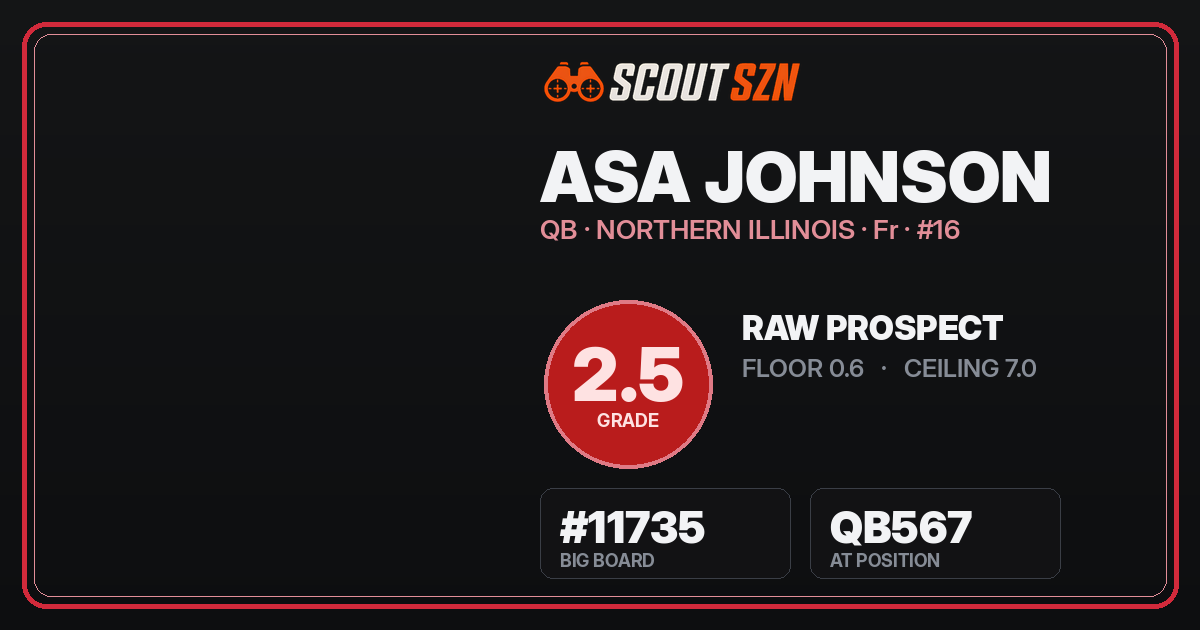 Share card for Asa Johnson