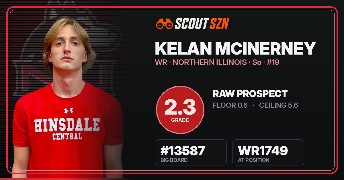 Share card for Kelan McInerney