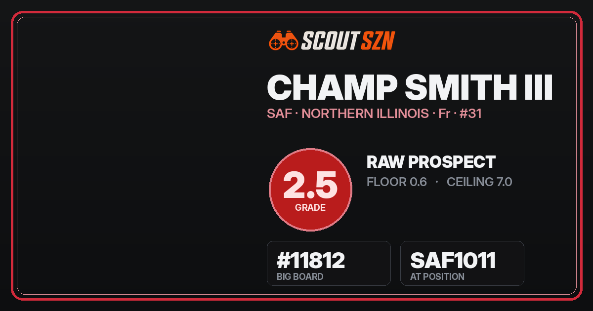 Share card for Champ Smith III
