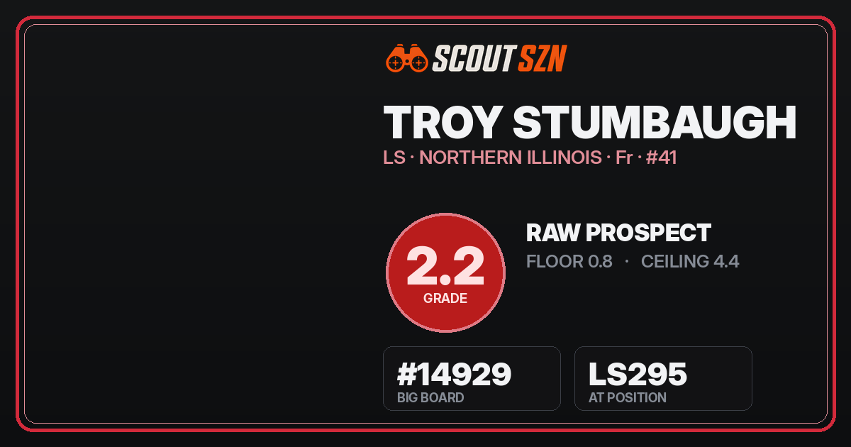 Share card for Troy Stumbaugh