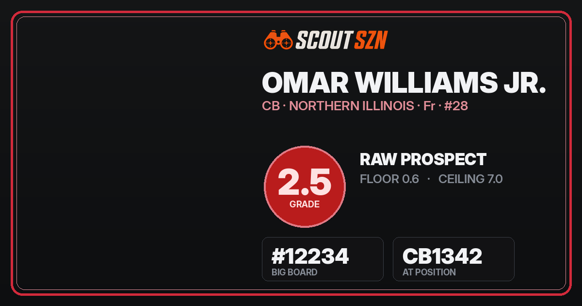 Share card for Omar Williams Jr.