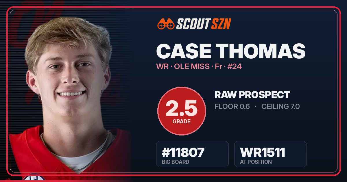 Share card for Case Thomas