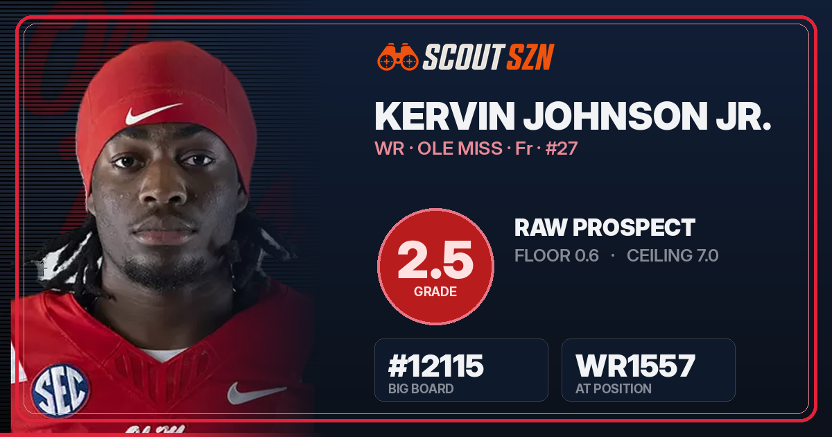 Share card for Kervin Johnson Jr.