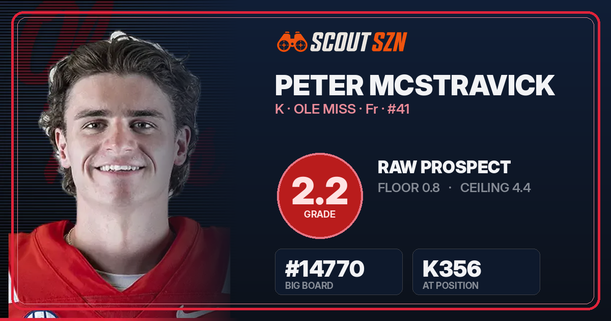 Share card for Peter McStravick