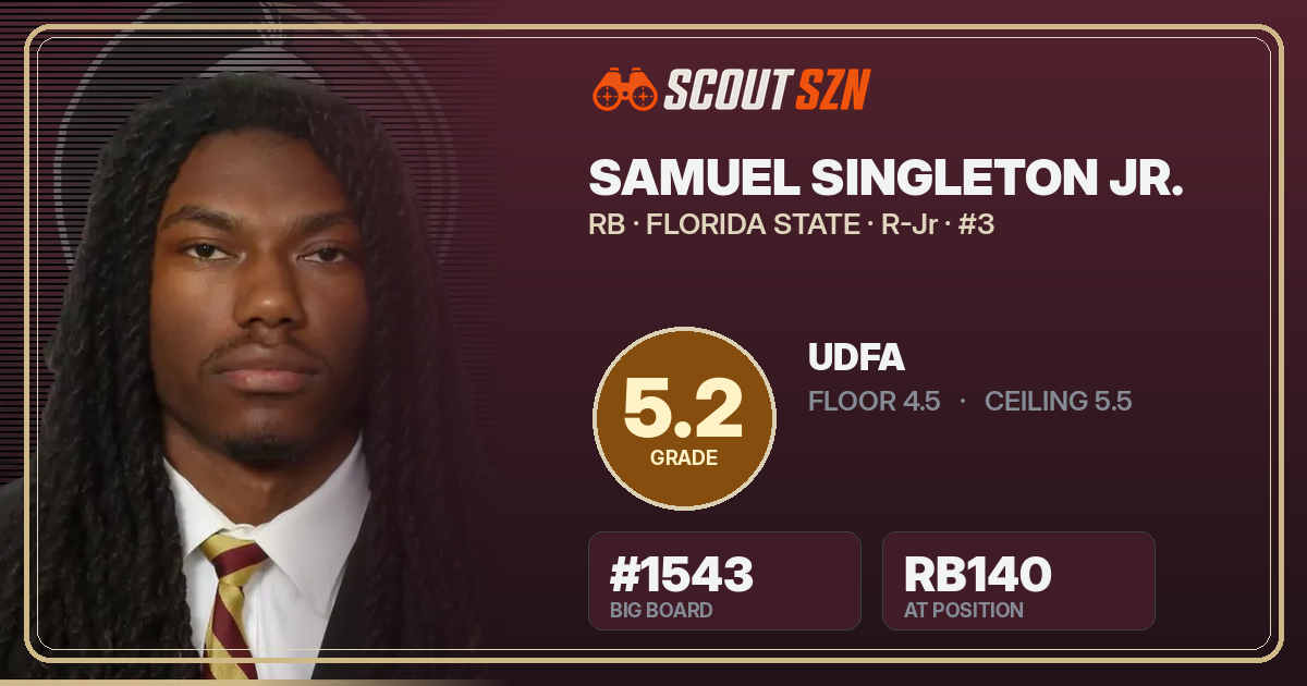 Share card for Samuel Singleton Jr.