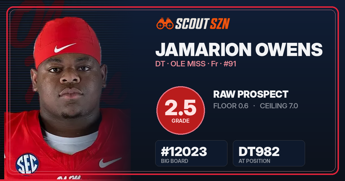 Share card for Jamarion Owens