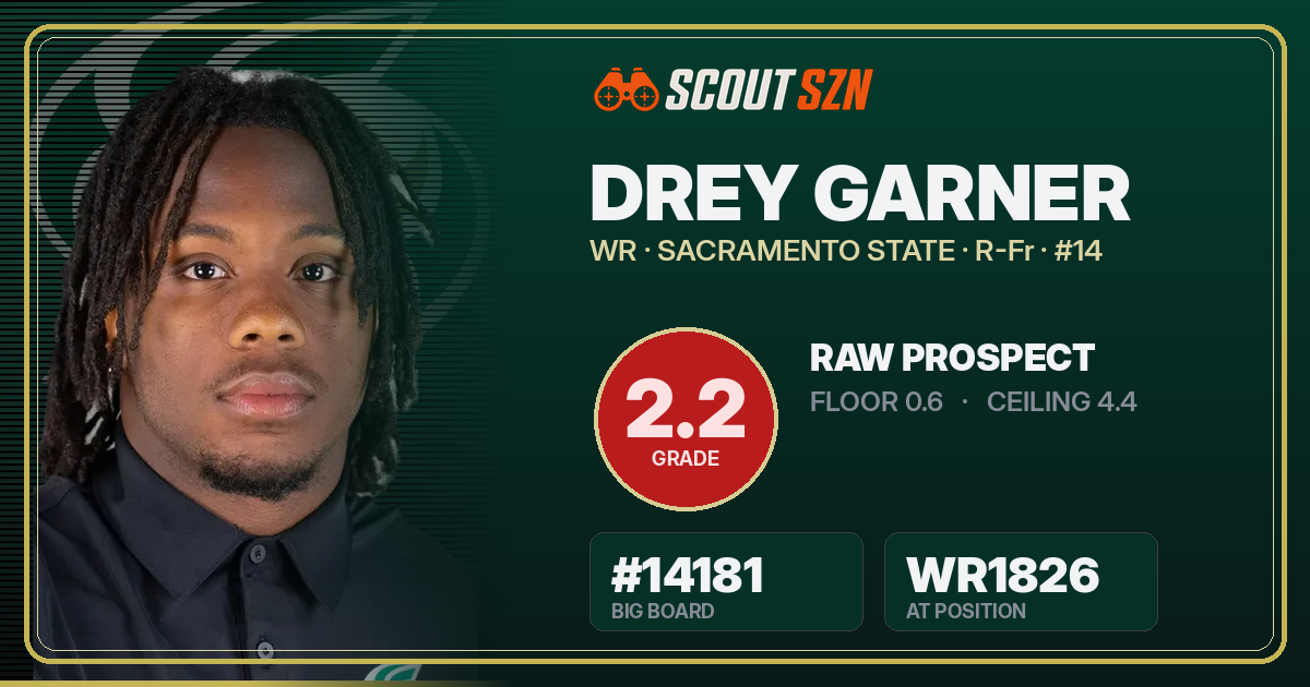 Share card for Drey Garner