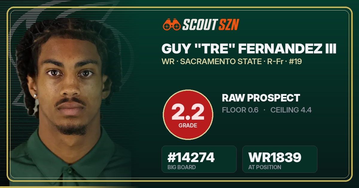 Share card for Guy "Tre" Fernandez III