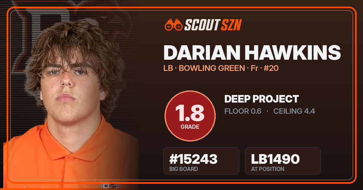 Share card for Darian Hawkins