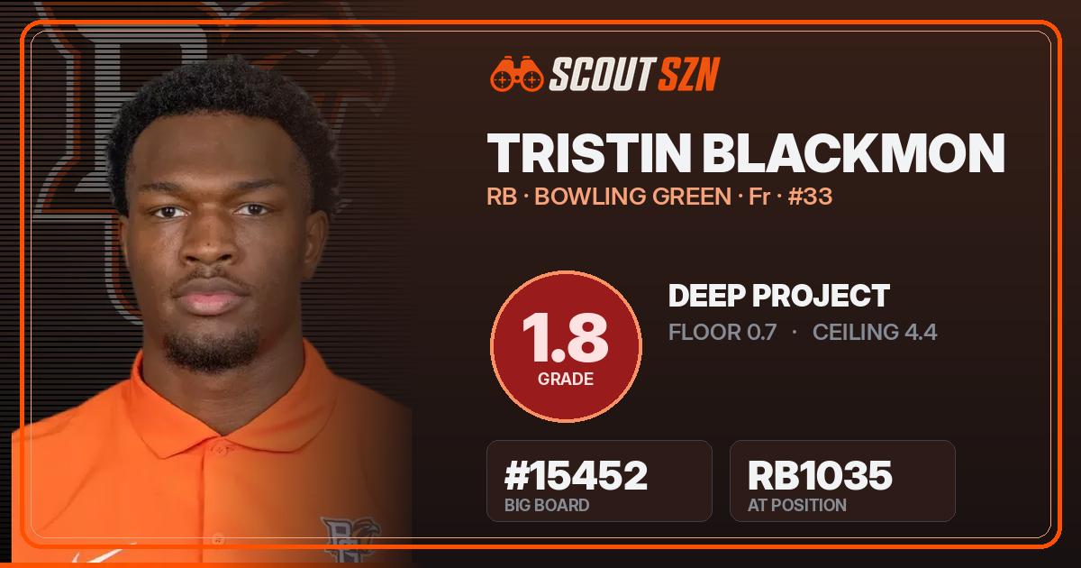 Share card for Tristin Blackmon
