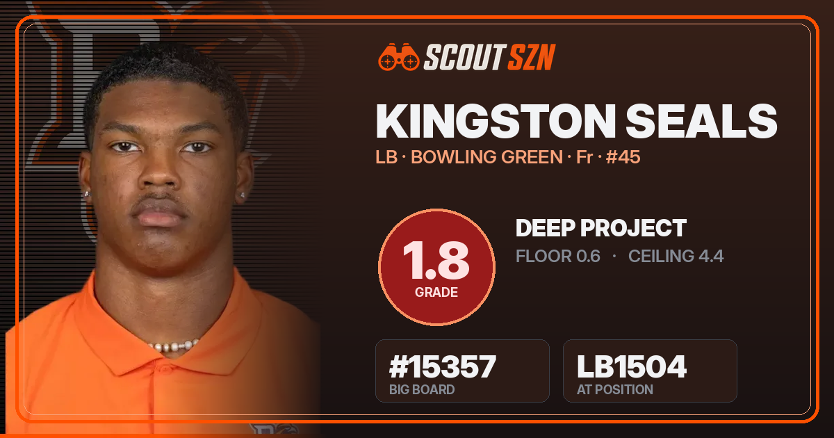 Share card for Kingston Seals
