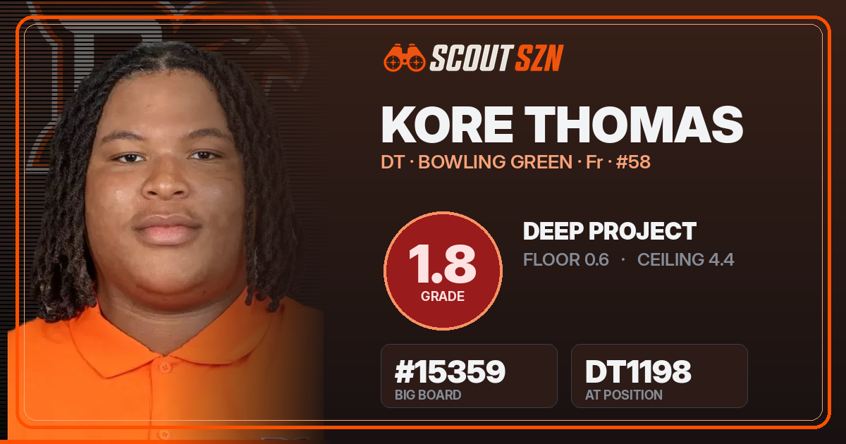 Share card for Kore Thomas