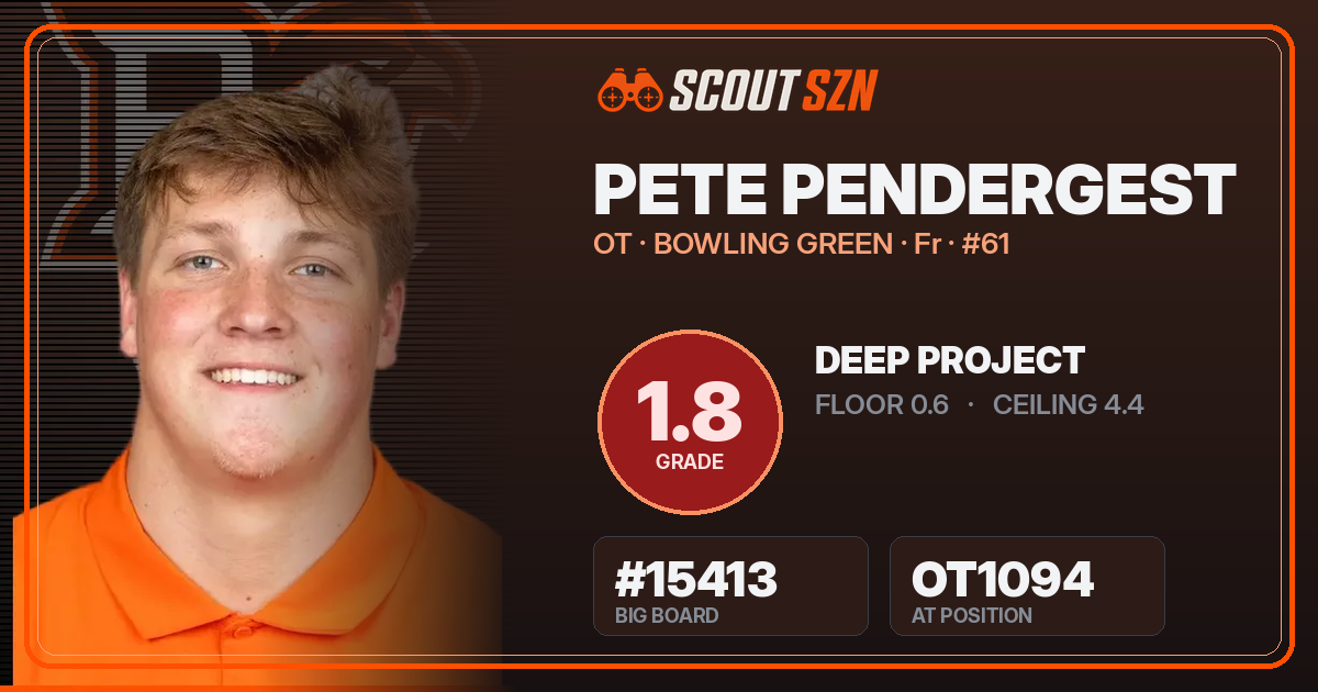Share card for Pete Pendergest