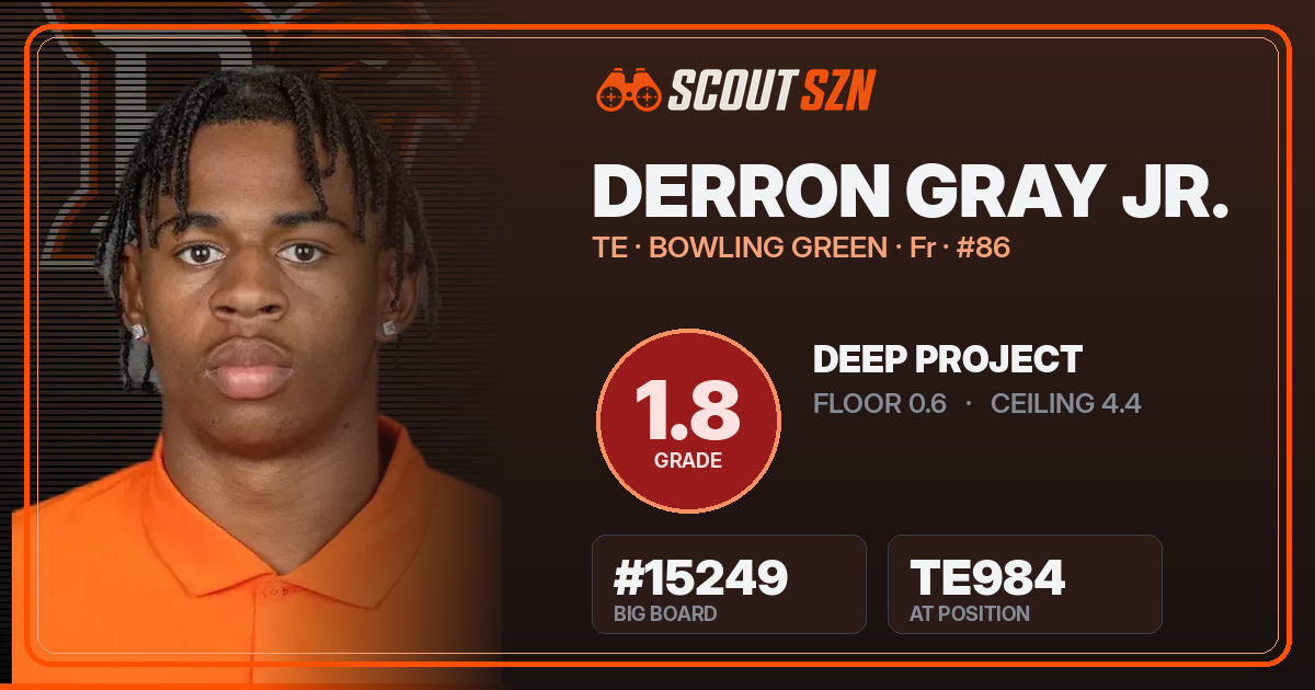 Share card for Derron Gray Jr.