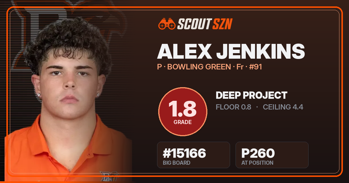 Share card for Alex Jenkins