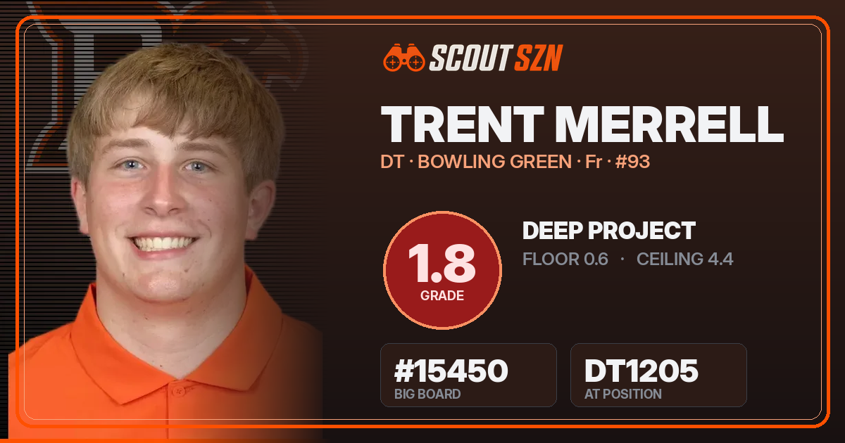 Share card for Trent Merrell