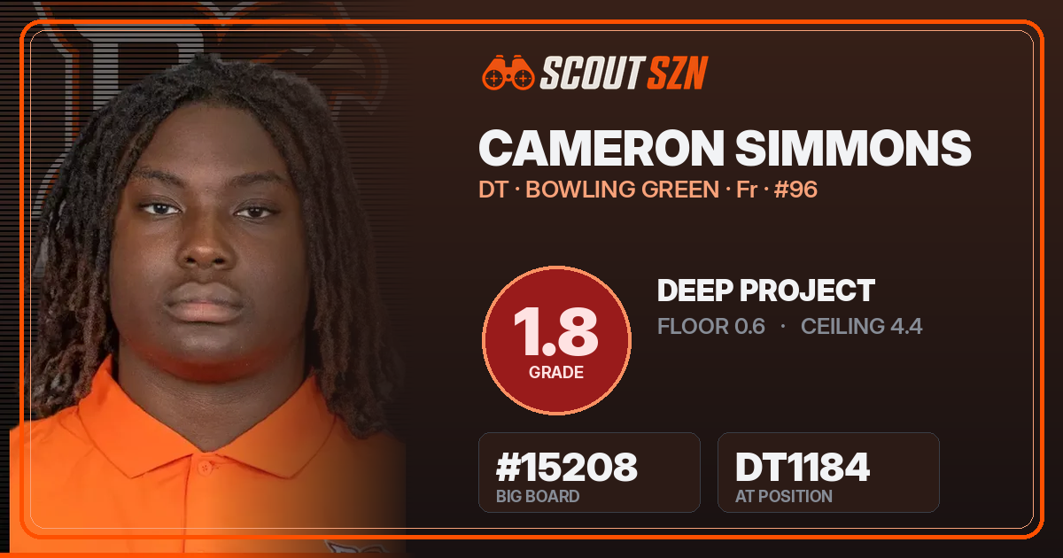 Share card for Cameron Simmons