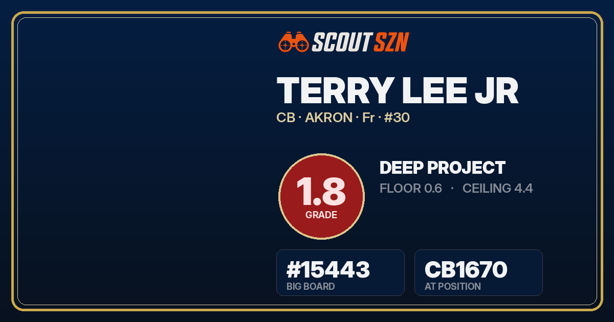 Share card for Terry Lee Jr