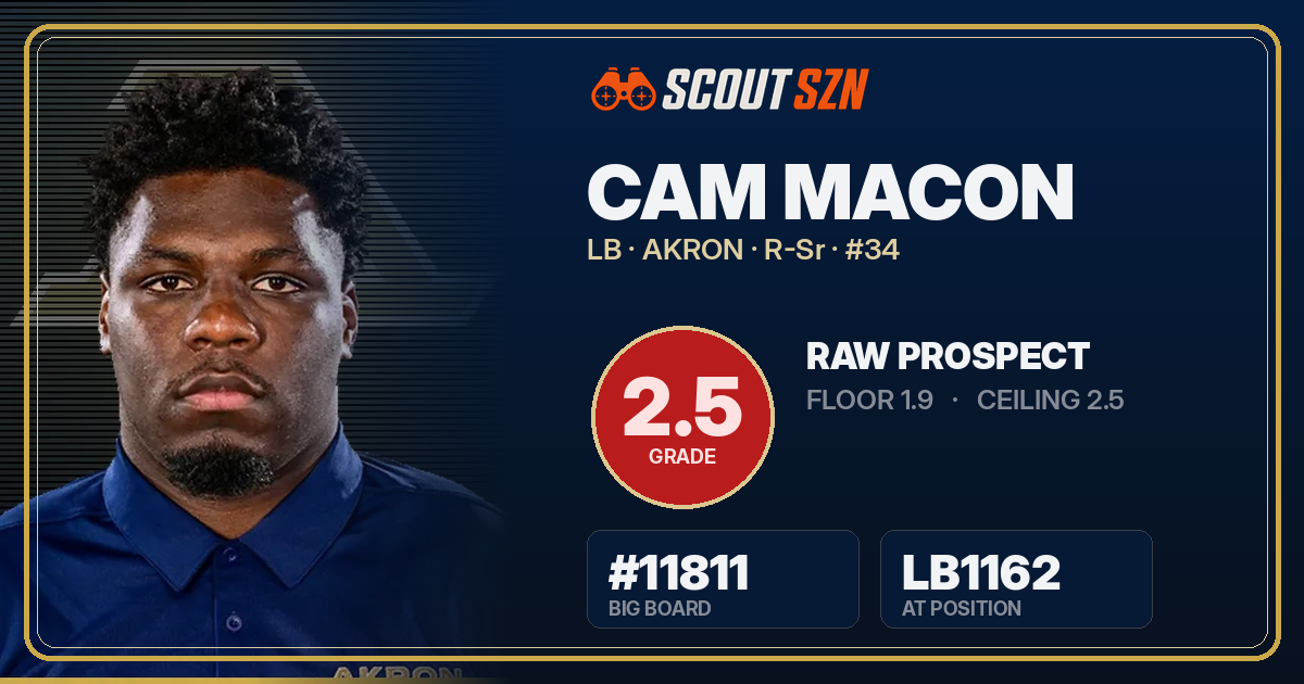 Share card for Cam Macon