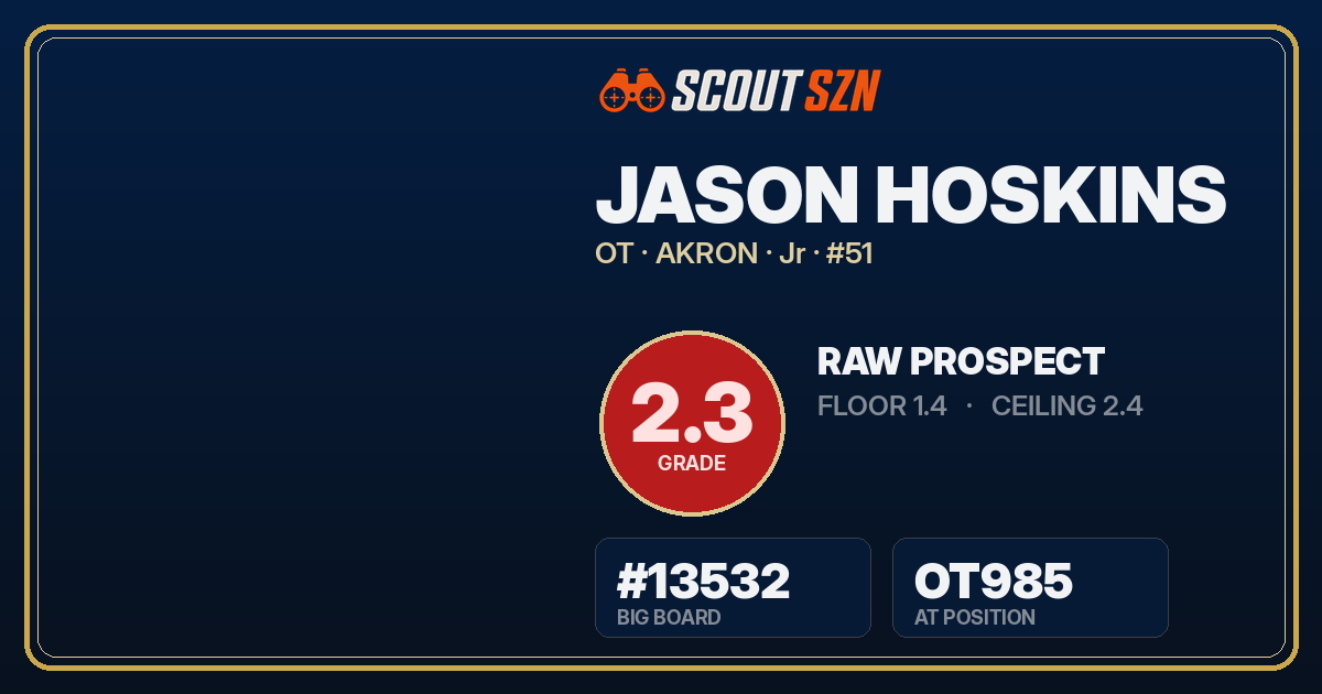 Share card for Jason Hoskins