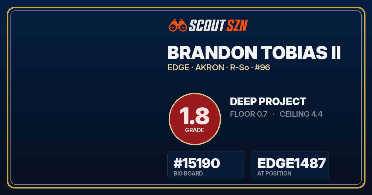 Share card for Brandon Tobias II