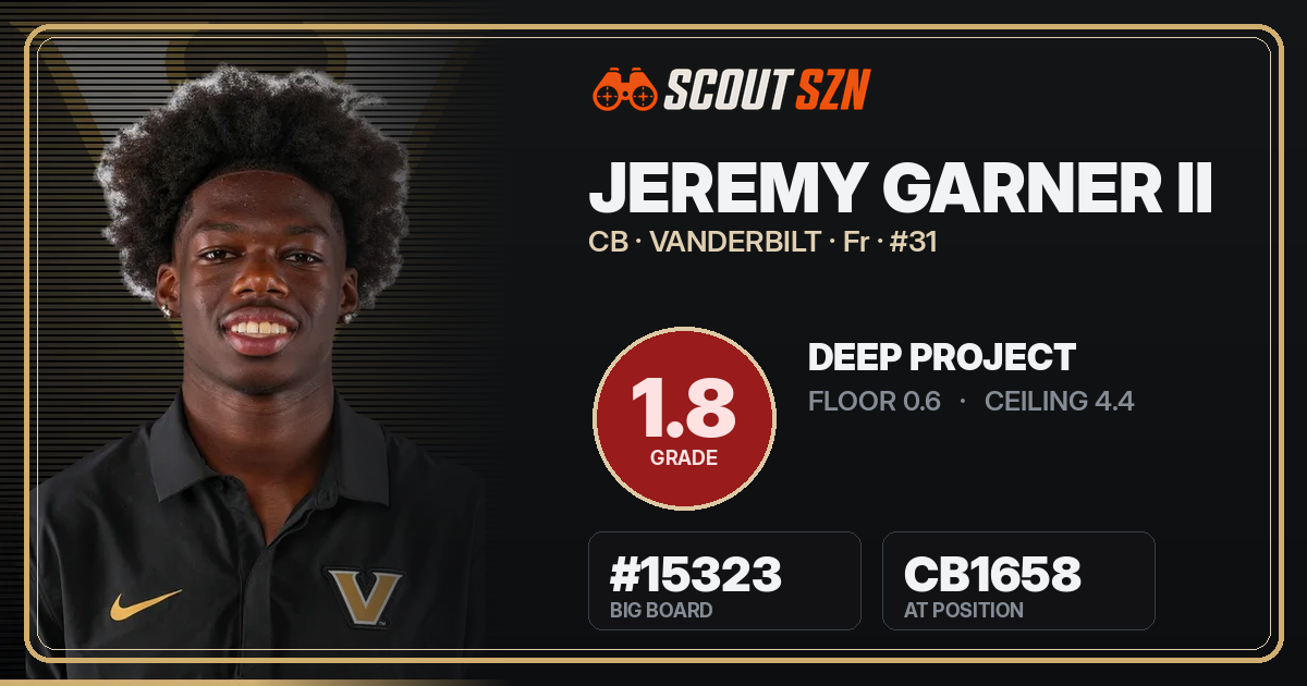 Share card for Jeremy Garner II