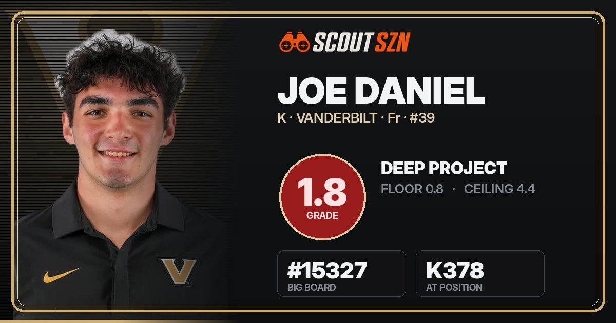 Share card for Joe Daniel
