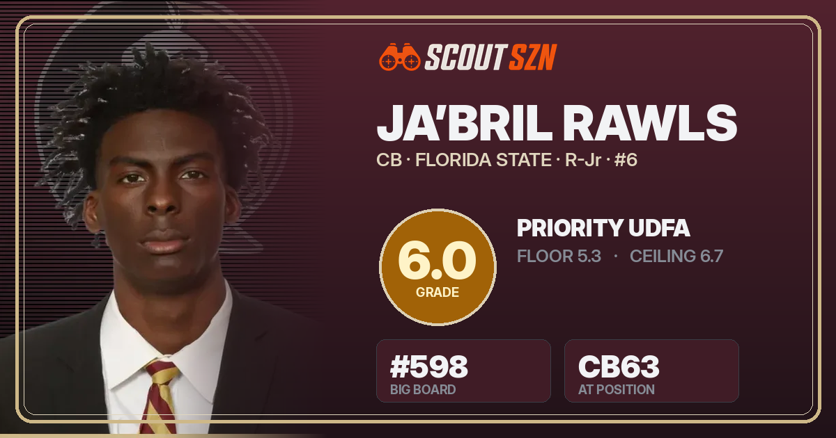 Share card for Ja’Bril Rawls