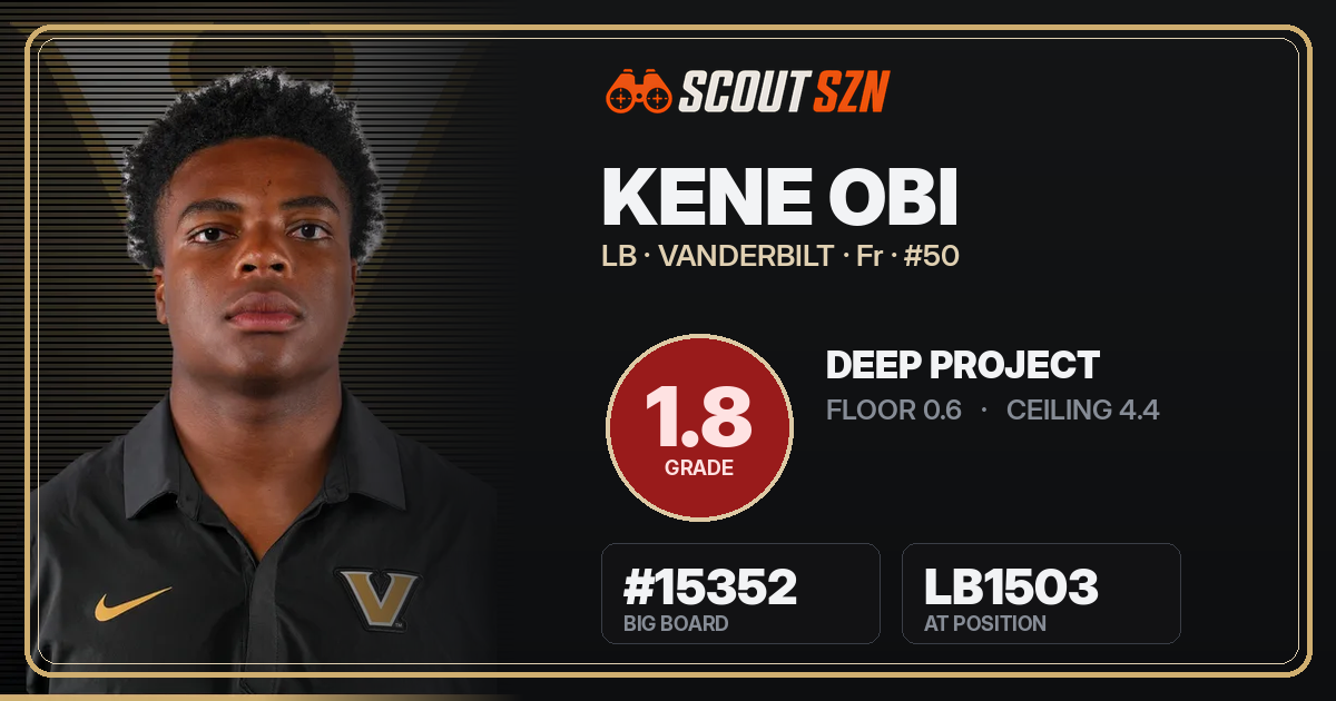 Share card for Kene Obi