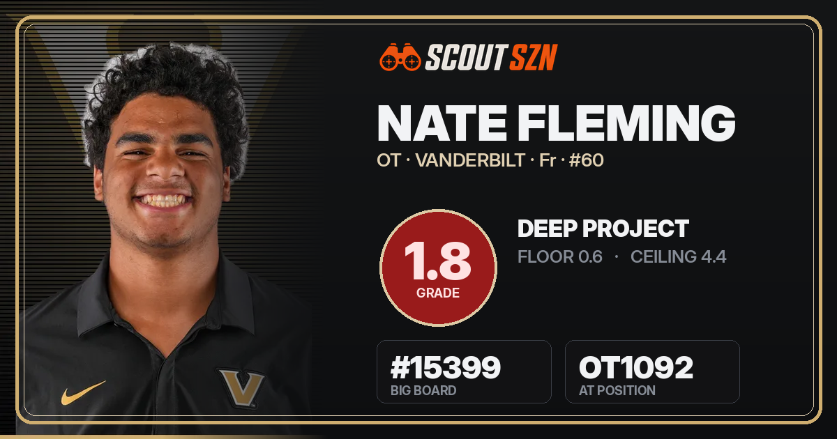 Share card for Nate Fleming