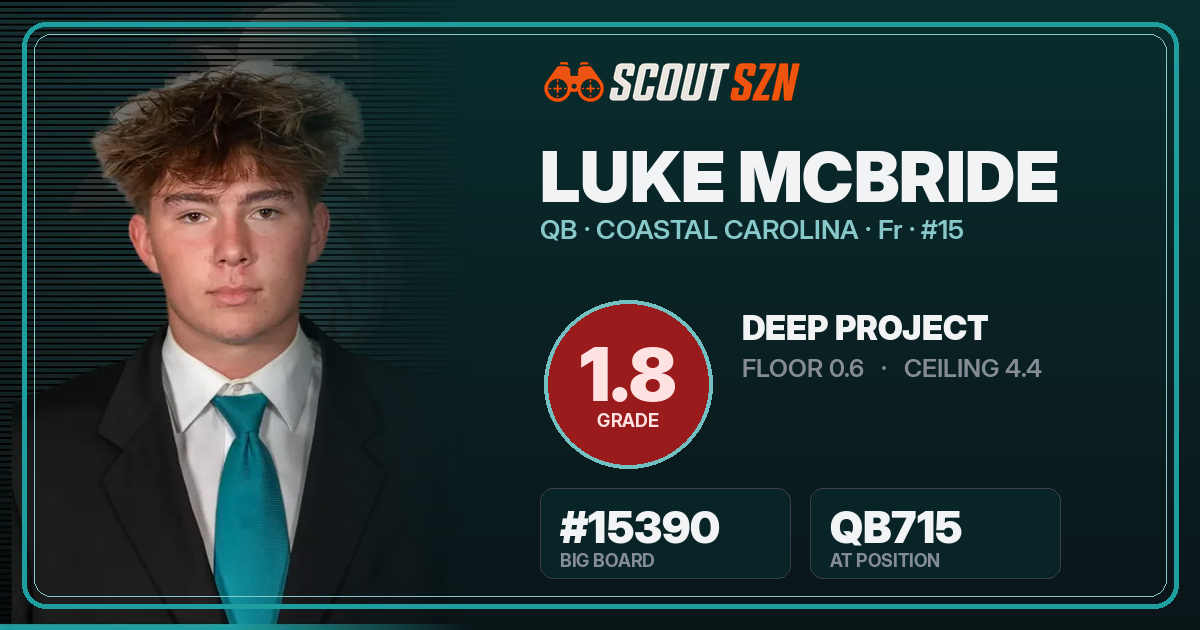 Share card for Luke McBride