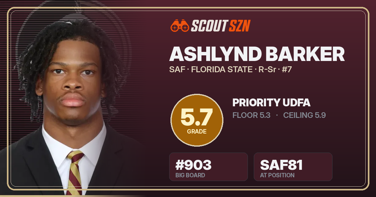 Share card for Ashlynd Barker