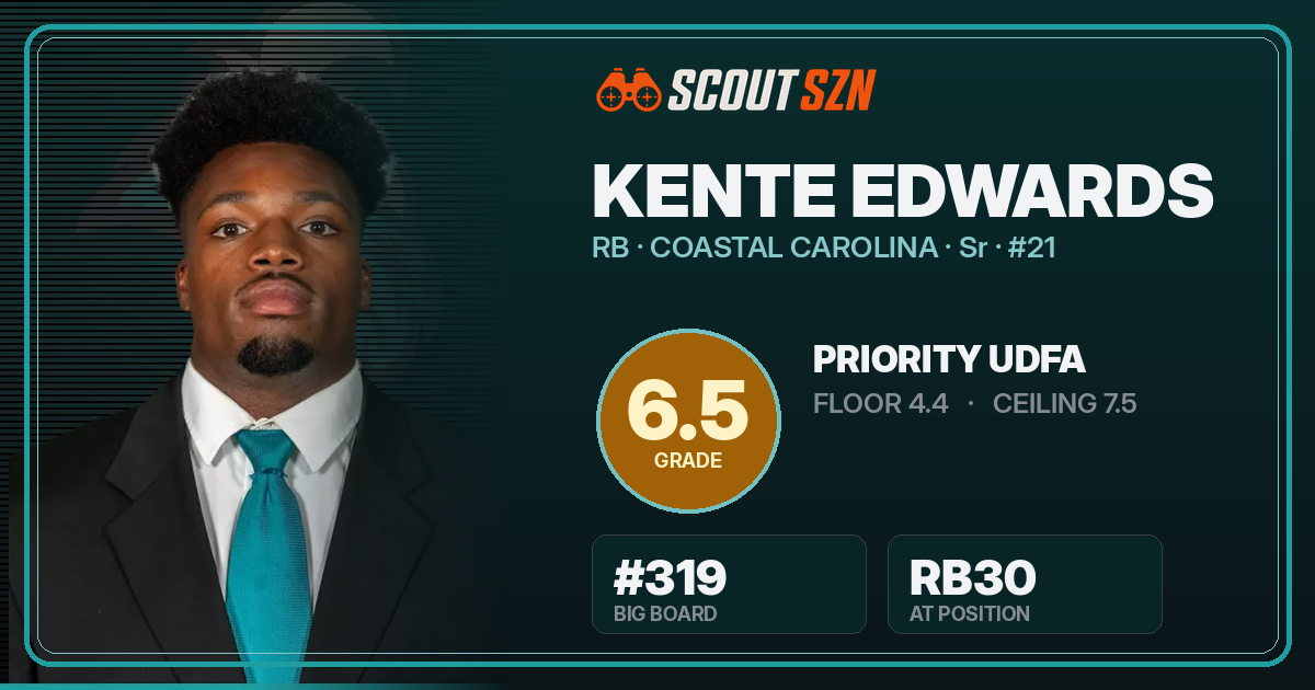 Share card for Kente Edwards