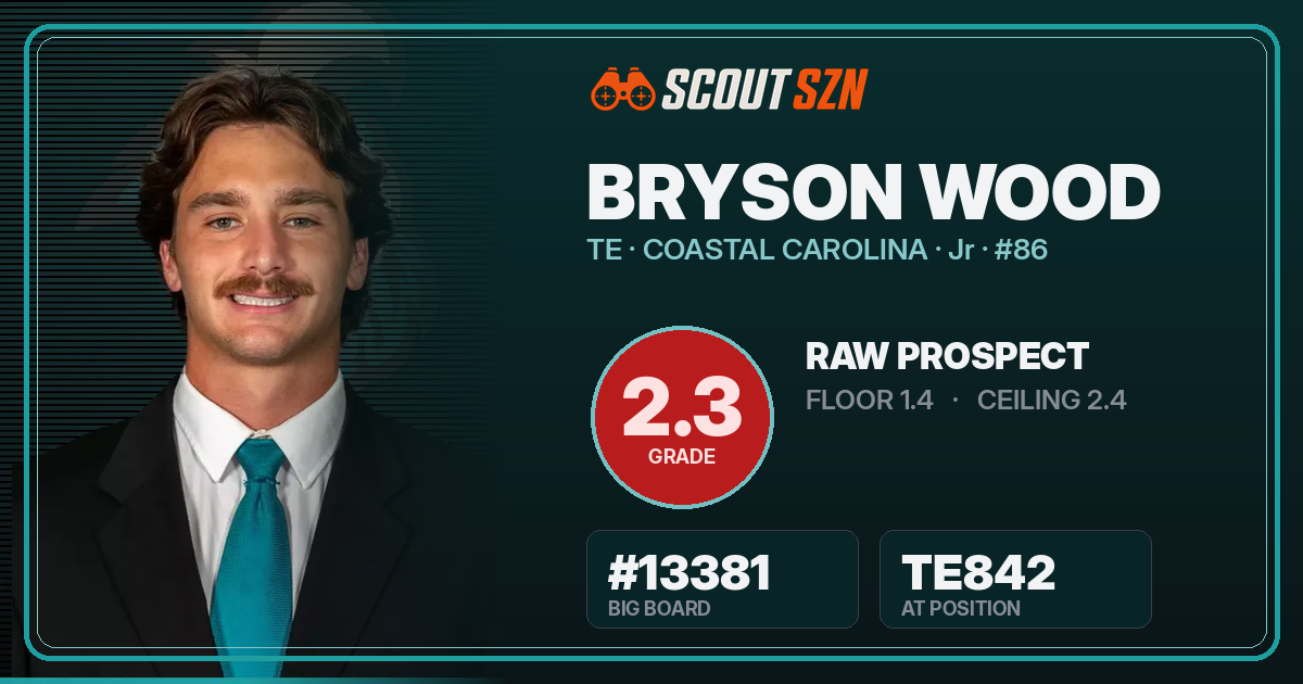 Share card for Bryson Wood