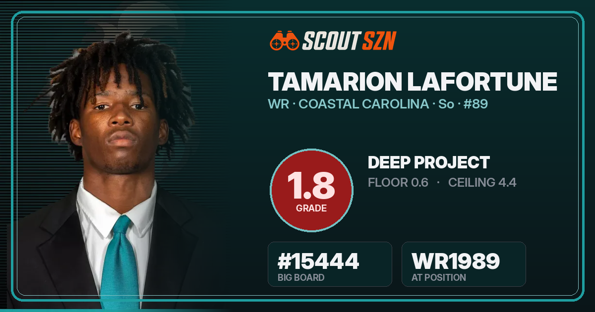 Share card for Tamarion LaFortune
