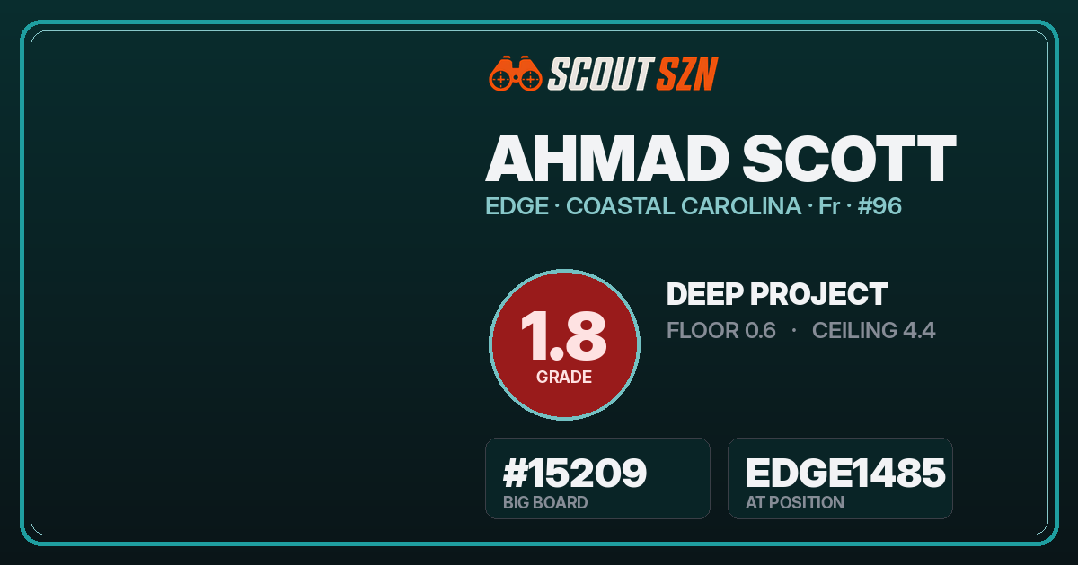Share card for Ahmad Scott