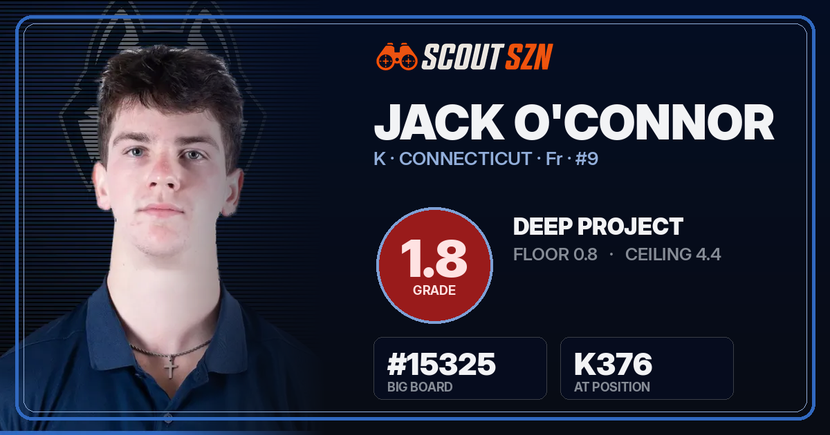 Share card for Jack O'Connor