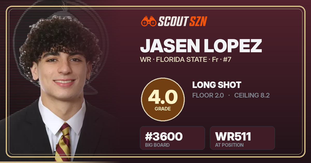 Share card for Jasen Lopez