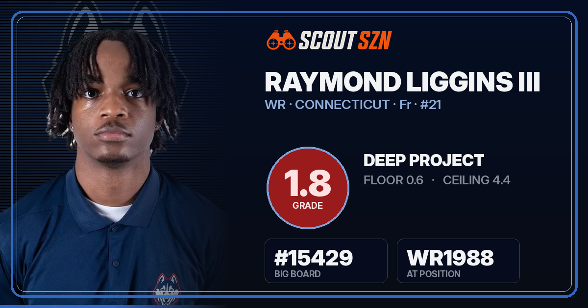 Share card for Raymond Liggins III