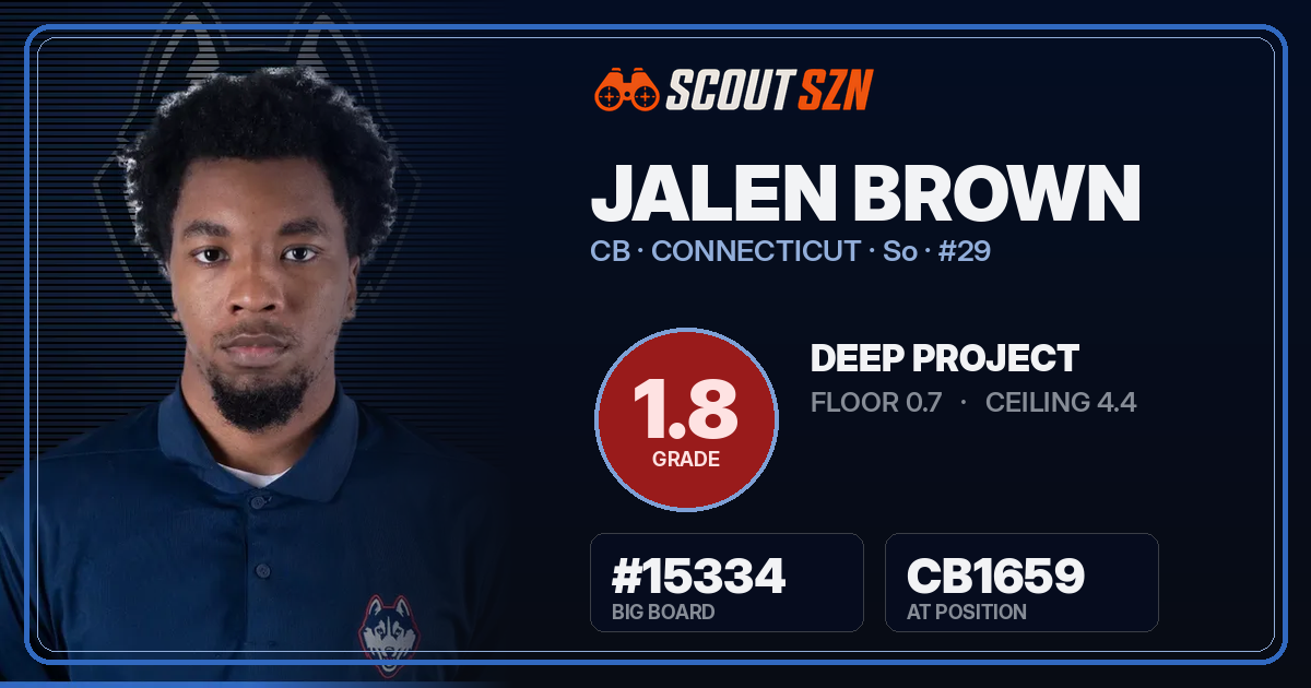 Share card for Jalen Brown