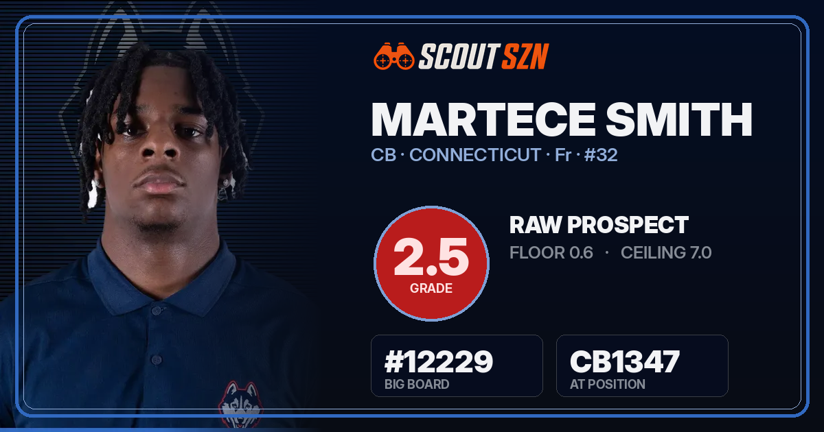 Share card for Martece Smith